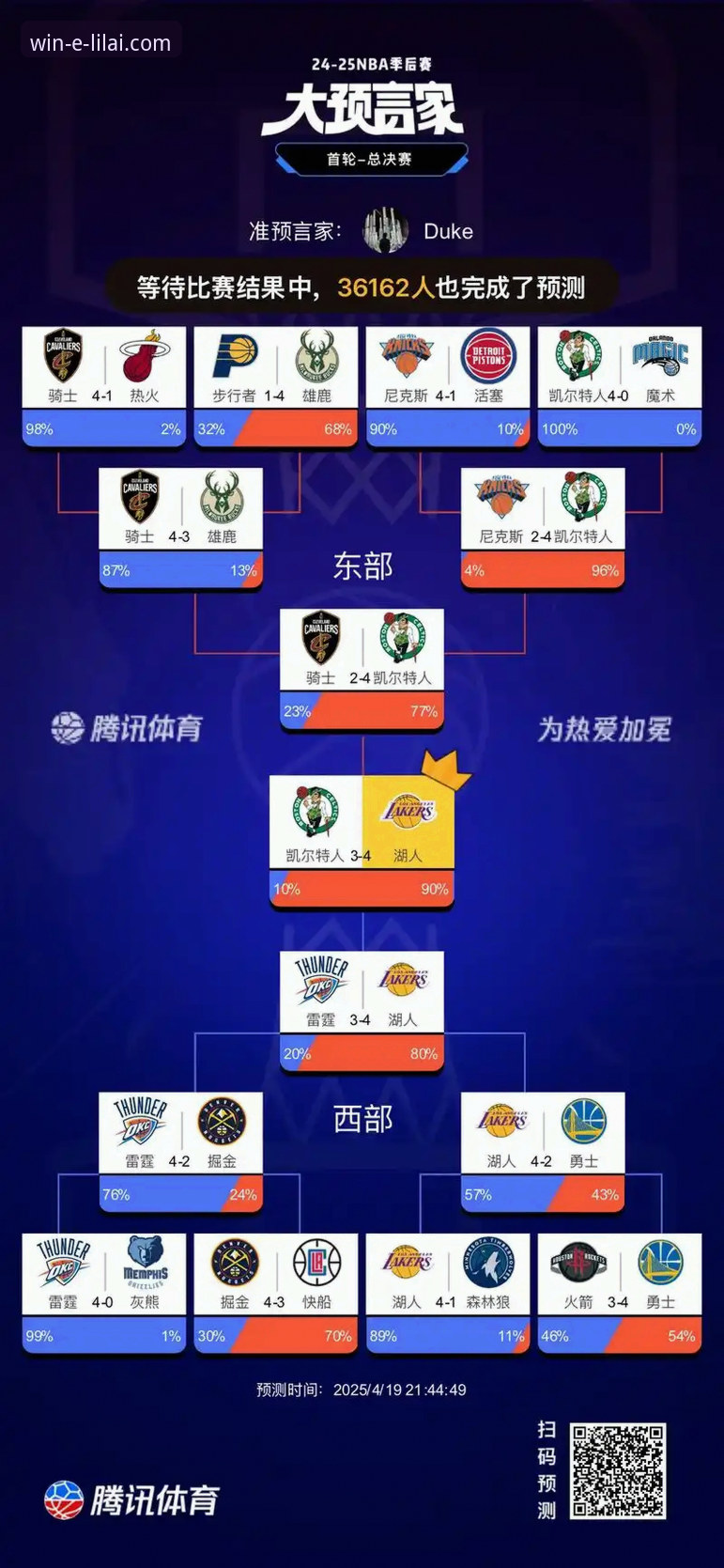 利来体育流畅操作体验怎么样 3个关键节点回顾湖人提前锁定季后赛:利来体育平台用户大鹏的观赛手记