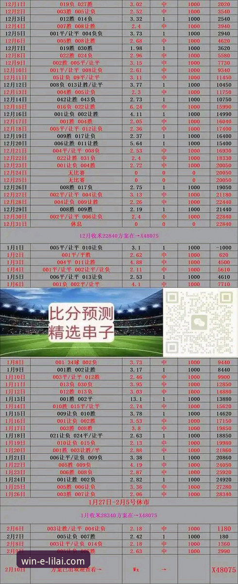 利来体育实时比分 利来体育实时比分到底准不准?从技术角度解析数据同步机制