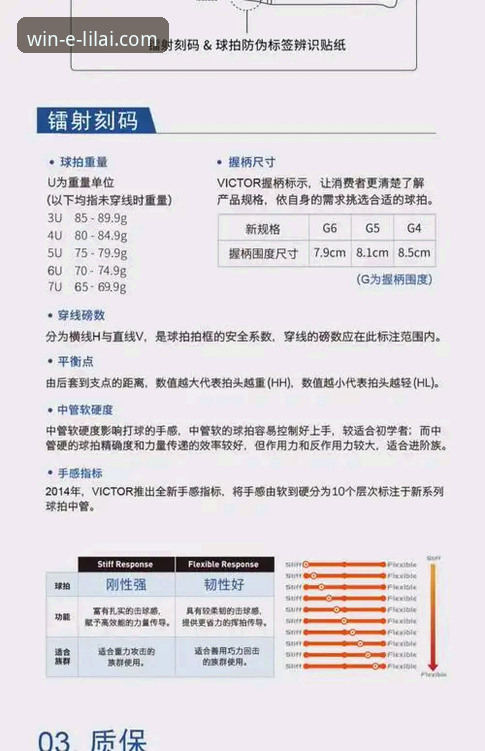 利来体育官网怎么进 资深技术控分享:利来体育平台入口实战经验与版本对比评测