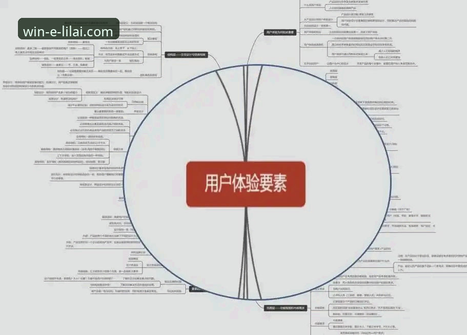利来体育流畅操作体验 利来体育流畅操作体验详解:从技术架构到用户实践的全方位解读