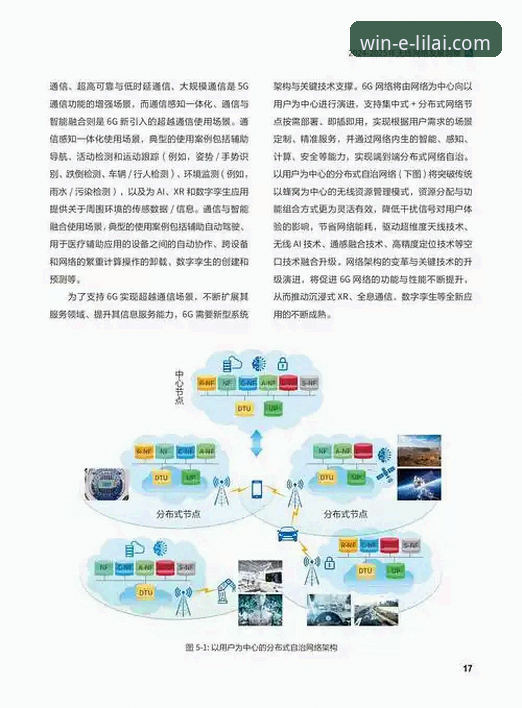 利来体育投注平台 利来体育平台如何引领移动体育娱乐新趋势?